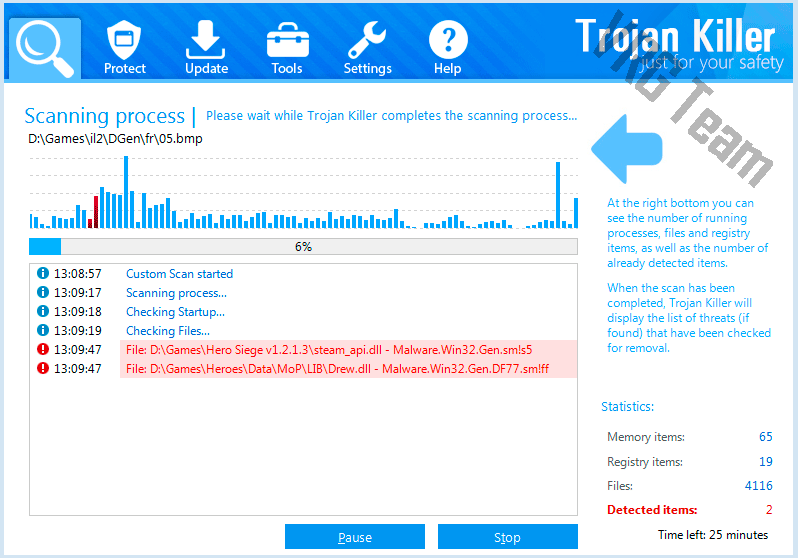 Maxsecure trojan malware