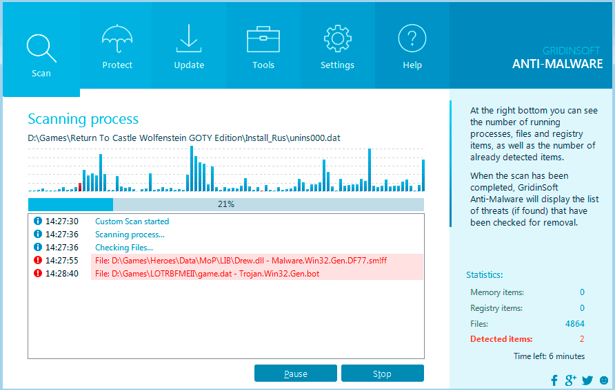 Registr stat. GRIDINSOFT Anti-Malware. GRIDINSOFT Anti Malware код активации. GRIDINSOFT Anti-Ransomware. GRIDINSOFT Anti-Malware ключик активации 2023.