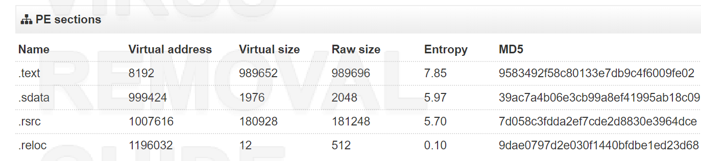 Raw size. E3 Vario 15/65b. D41d8cd98f00b204e9800998ecf8427e. 2a:67:DD:0f:5f:e6. 54 4c 486 45r.