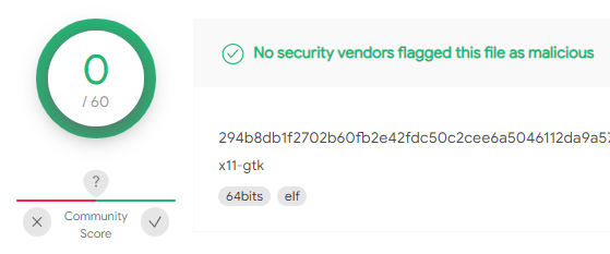 Cobalt Strike ELF binary has not yet been detected