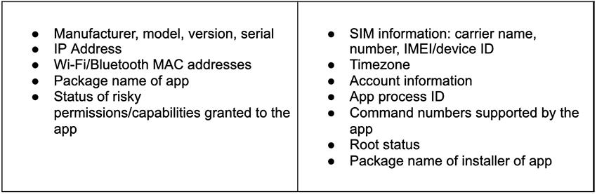 AbstractEmu sendet Systeminformationen