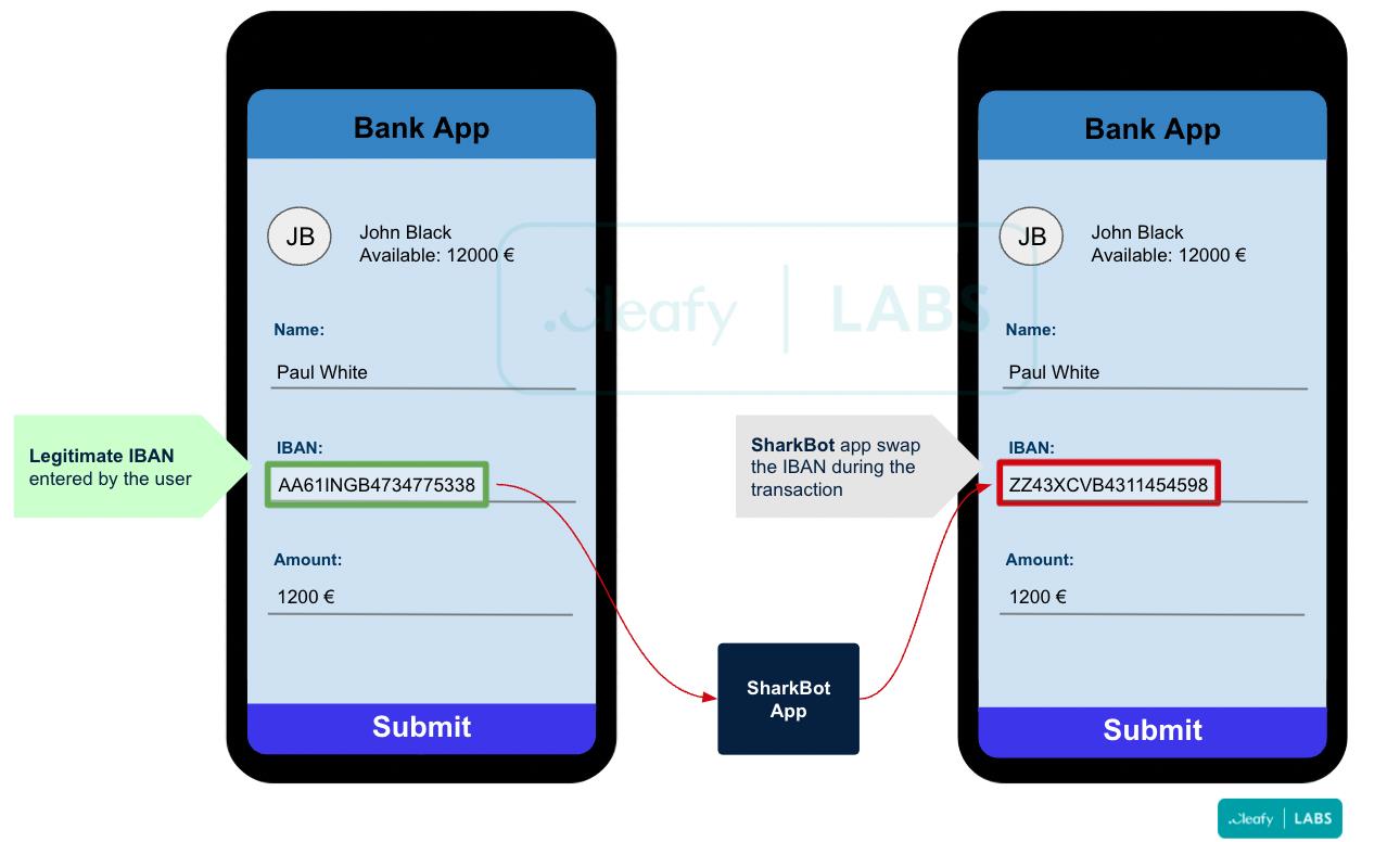 Bank App