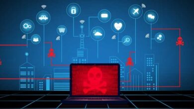 R4IoT रैनसमवेयर हमला